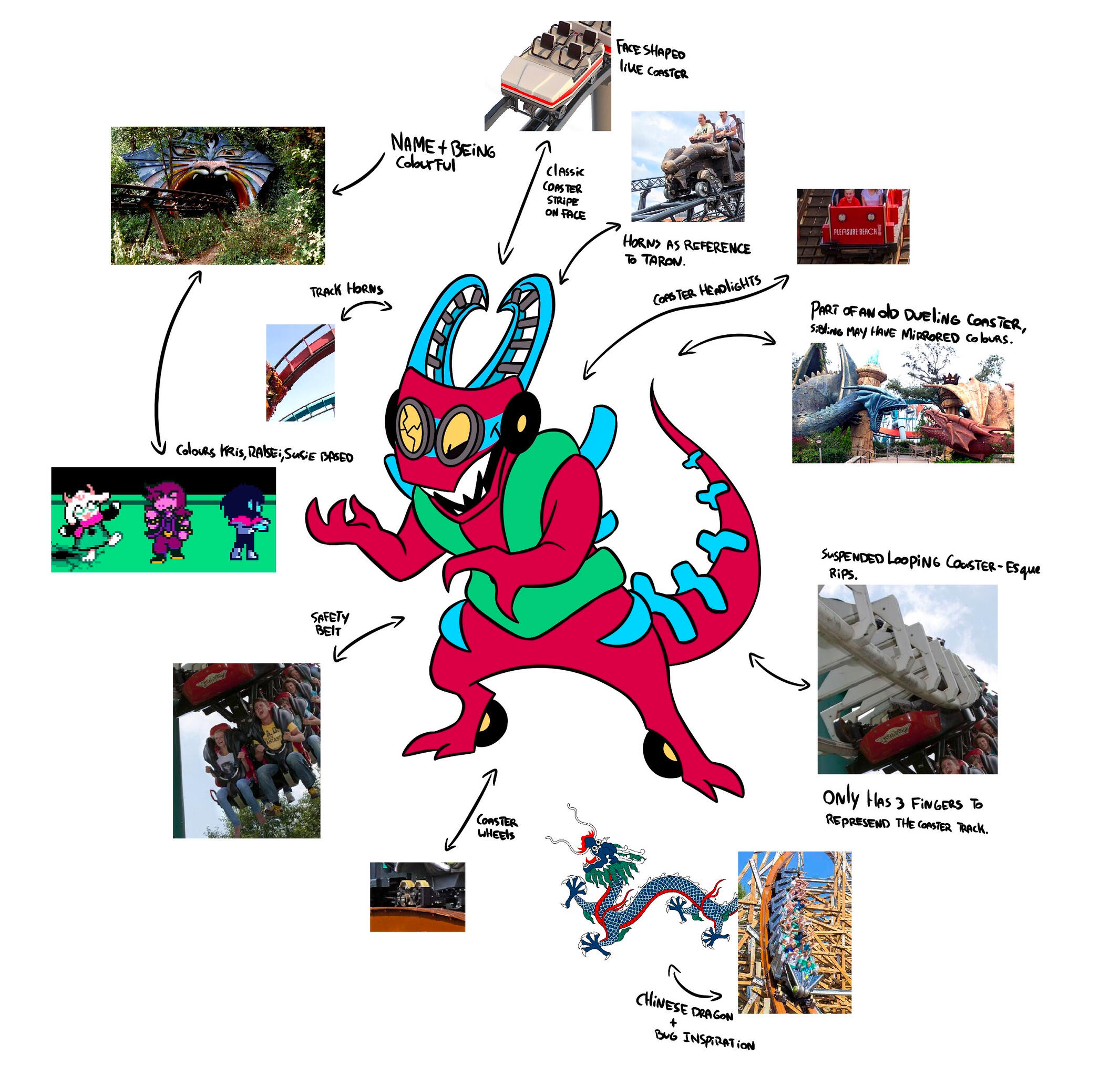 Spree Blitz Inspiration